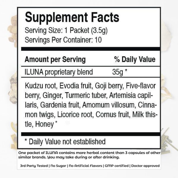 Detox Bundle | Pure Harmony Cleanse Kit Pre/Post Celebration Liver Shield Support | Natural Bowel Stimulator | Gut Colon Cleanse Detox | Constipation