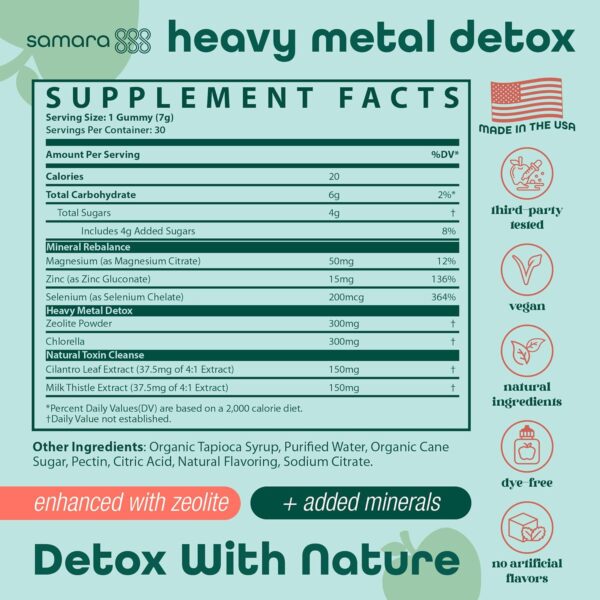 Zeolite Detox Gummies | Heavy Metal Detox Kids | Zeolite Detox for Kids | Heavy Metal Detox | Heavy Metal Detox for Adults | Chlorella | Vegan & Organic