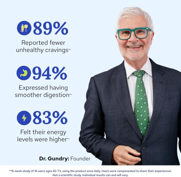 Gundry MD Total Restore Gut Lining Support, Digestive Supplement for Gastrointestinal Wellness, Gut Health Supplement, Gut Health for Women and Men, 90 Capsules, 30 Day Supply