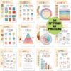 Jinniee 24 Opt Colorful Mental Health Posters, 12 Pcs Anxiety Therapy Motivational Poster Counseling Office Must Haves, School Counselor Supplies for Middle High School Must Haves Sets 10"x14"