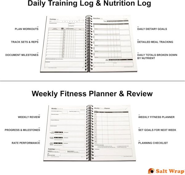 SaltWrap Daily Fitness Planner Workout Planner & Log Book, Exercise Gym Notebook Wellness, Health, Nutrition, and Food Plan Tracker, Weight Loss Goal Tracking (Daily + Weekly Logs)