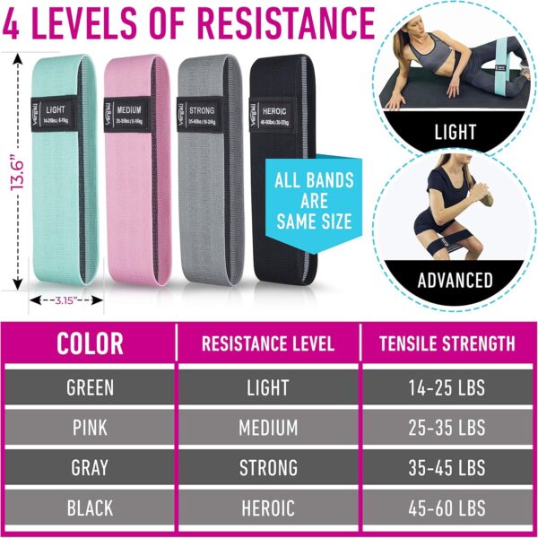 Resistance Bands for Working Out with Workout Bands Guide. 4 Booty Bands for Women Men Fabric Elastic Bands for Exercise Bands Resistance Bands for Legs Bands for Working Out Hip Thigh Glute Bands Set