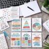 Fumete 24 Pcs Mini Mental Health Notepads Bulk Positive Affirmation Notebooks Inspirational Quote Memo Pads Motivational Encouragement Notepads for Women Men Mental Health Awareness Gifts