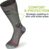 Rollerblade High Performance Women's Socks, Inline Skating, Multi Sport, Dark Grey and Pink