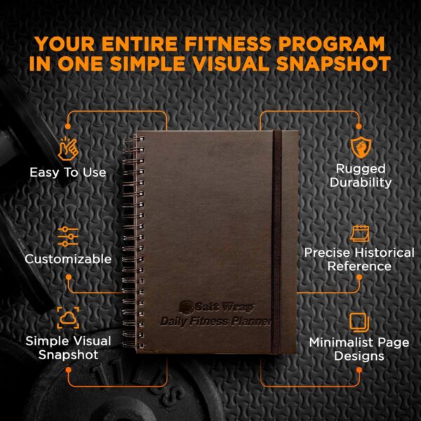 SaltWrap Daily Fitness Planner Workout Planner & Log Book, Exercise Gym Notebook Wellness, Health, Nutrition, and Food Plan Tracker, Weight Loss Goal Tracking (Daily + Weekly Logs)