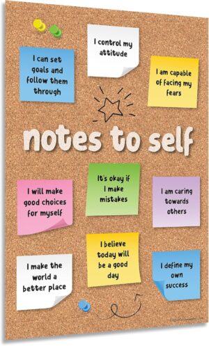 ZOCO — Notes to Self Poster — Mental Health Awareness — School Counselor Office Decor — Growth Mindset, Positive Thinking for Teens — Motivational Posters for Classrooms — LAMINATED, 12x18 inches