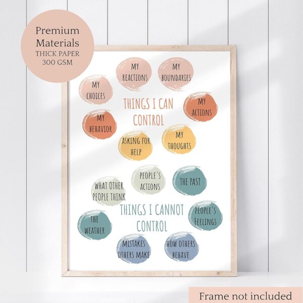 EmotionsOmega 8 Large Psychology Posters Therapy Office Decor School Counselor or Psychologist Wall Art Prints Positive Quotes Mindfulness Mental Health Bundle for Classroom Home Unframed 11x14 inch
