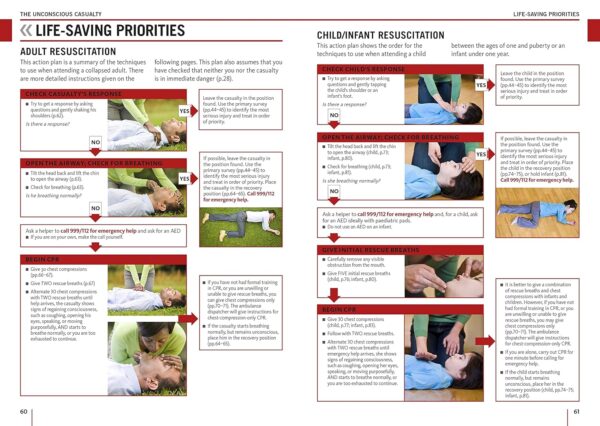 ACEP First Aid Manual 5th Edition: The Step-by-Step Guide for Everyone