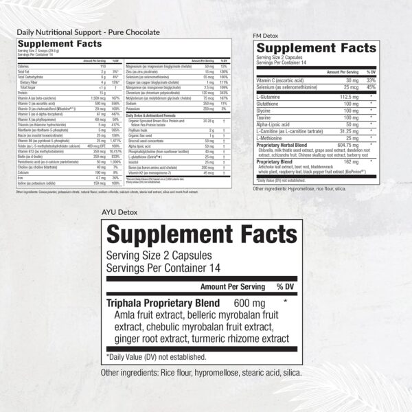 Equilife - Dr. Cabral Detox, 7-Day Detox Cleanse, Full Body Detox for Body Cleanse, May Help Boost Energy and Mood, Support Mental Clarity, Promote Overall Health and Wellness (Chocolate,14 Servings)