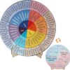 Feelings Wheel Therapy Office Decor, 5.8 Inches Diameter Double Sided Mental Health Decor Emotion Wheel with Stand, Wooden Coping Wheel Chart Gifts for School, Therapy Office, 2025 Upgrade