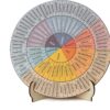 Feelings Wheel Therapy Tabletop Decor, Wooden Double-Sided Mental Health Mood Chart with Stance As a Gift for Consulting Therapists, Social Workers, School Counselors, and Home Office Decor(10.6In)