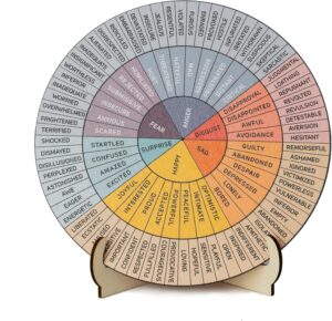 Feelings Wheel Therapy Tabletop Decor, Wooden Double-Sided Mental Health Mood Chart with Stance As a Gift for Consulting Therapists, Social Workers, School Counselors, and Home Office Decor(10.6In)