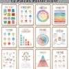 Jinniee 24 Opt Colorful Mental Health Posters, 12 Pcs Anxiety Therapy Motivational Poster Counseling Office Must Haves, School Counselor Supplies for Middle High School Must Haves Sets 10"x14"