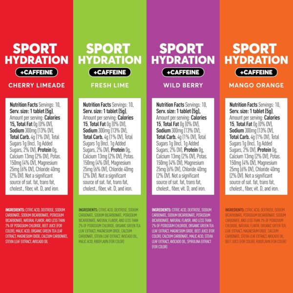 Nuun Sport + Caffeine Electrolyte Tablets - Dissolvable in Water, Mixed Flavor Box, 5 Essential Electrolytes for Hydration, 1g Sugar Drink Mix, Vegan, Non-GMO, 4 Pack (40 Servings)