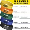 Serious Steel Fitness Fabric Mini Loop Non-Slip Resistance Band Set | Warm-Up, Physical Therapy, Glute Training, Speed and Agility Exercise Bands