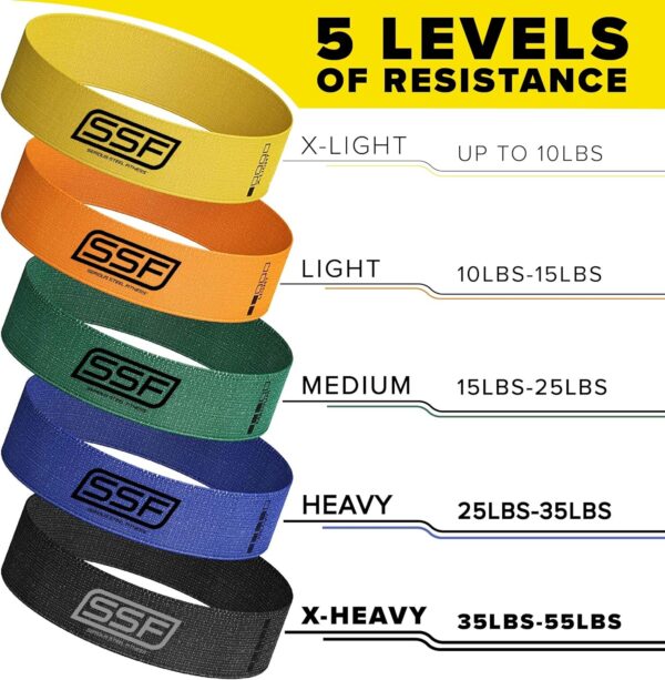 Serious Steel Fitness Fabric Mini Loop Non-Slip Resistance Band Set | Warm-Up, Physical Therapy, Glute Training, Speed and Agility Exercise Bands