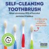 MOUTHWATCHERS Dr Plotkas Extra Soft Bristle Flossing Toothbrush Manual Soft Toothbrush for Adults, Ultra Clean Toothbrush, Good for Sensitive Teeth and Gums, Variety 4 Pack, Colors May Vary