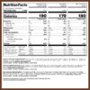 Quest Nutrition Chocolate Lovers Variety Pack, High Protein, Low Carb, Gluten Free, Keto Friendly, 12 Count