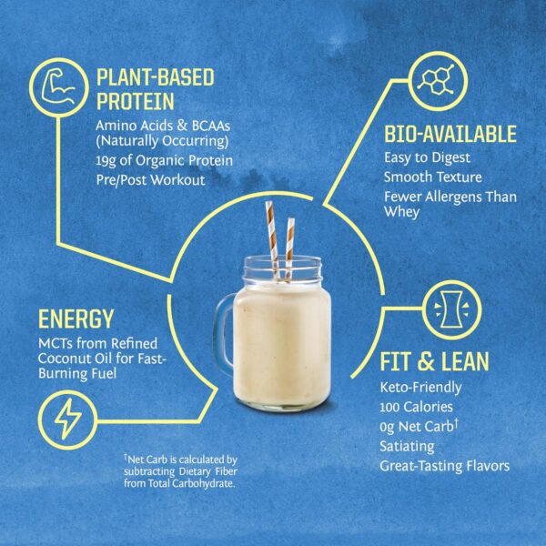 Vegan Organic Protein Powder Plant-based | BCAA Amino Acids Hemp Seed Soy Free Dairy Free Gluten Free Synthetic Free NON-GMO | Unflavored 30 Servings | Warrior Blend by Sunwarrior