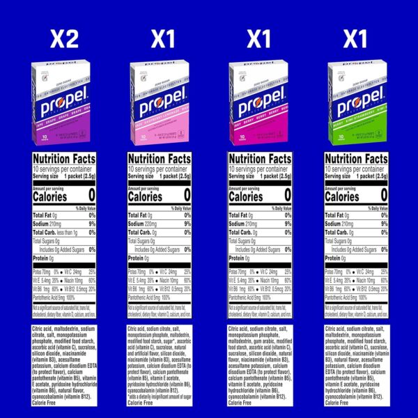 Propel Powder Packets 4 Flavor Variety Pack With Electrolytes, Vitamins and No Sugar 10 Count (Pack of 5) (Packaging May Vary)