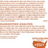 Purina ONE Plus Healthy Weight High-Protein Dog Food Dry Formula - 40 lb. Bag