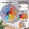 Feelings Wheel Therapy Office Decor, 5.8 Inches Diameter Double Sided Mental Health Decor Emotion Wheel with Stand, Wooden Coping Wheel Chart Gifts for School, Therapy Office, 2025 Upgrade