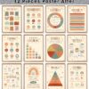 Jinniee 24 Opt Colorful Mental Health Posters, 12 Pcs Anxiety Therapy Motivational Poster Counseling Office Must Haves, School Counselor Supplies for Middle High School Must Haves Sets 10"x14"