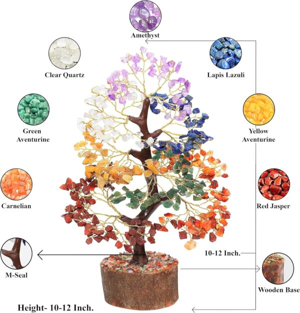 7 Chakra Crystal Tree of Life - Handmade Feng Shui Bonsai, Attract Good Luck - Gemstone Tree, Home Decoration Crystals - Seven Chakra Tree for Positive Energy, Meditation Accessories, Money Tree Gift