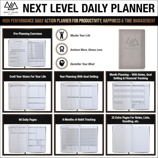 Planner | 90 Day High Performance Daily Action Planner for Productivity, Happiness, Time Management | Habit Tracker, Gratitude Journal – Undated, Hardcover (Grey, 8. 25” x 5. 5”)