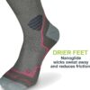 Rollerblade High Performance Women's Socks, Inline Skating, Multi Sport, Dark Grey and Pink