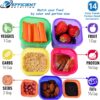Portion Control Containers DELUXE Kit (14-Piece) with COMPLETE GUIDE + 21 DAY PLANNER + RECIPE eBOOK BPA FREE Color Coded Meal Prep System for Diet and Weight Loss