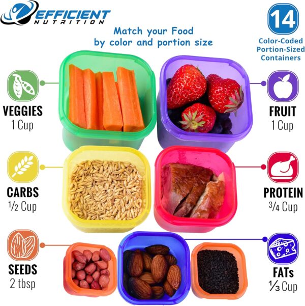 Portion Control Containers DELUXE Kit (14-Piece) with COMPLETE GUIDE + 21 DAY PLANNER + RECIPE eBOOK BPA FREE Color Coded Meal Prep System for Diet and Weight Loss