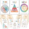 Jinniee 24 Opt Colorful Mental Health Posters, 12 Pcs Anxiety Therapy Motivational Poster Counseling Office Must Haves, School Counselor Supplies for Middle High School Must Haves Sets 10"x14"