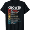 Growth Mindset Definition - Motivational Quote Inspiration T-Shirt