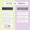 ALTA Booty Bands for Women - Premium Non-Slip Fabric Resistance Bands for Working Out - Cloth Resistance Bands for Legs, Fabric Exercise Bands, Leg Bands for Working Out Women, Looped Hip Bands Set