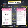 Pilates Workout Cards - 58 Exercise Cards with Pilates Mat Workout Postures, Video Instructions & Breathing Tips | Free Ring & Dry-Erase Marker to Create at home pilates womens workout planner