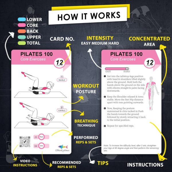 Pilates Workout Cards - 58 Exercise Cards with Pilates Mat Workout Postures, Video Instructions & Breathing Tips | Free Ring & Dry-Erase Marker to Create at home pilates womens workout planner