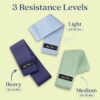 ALTA Booty Bands for Women - Premium Non-Slip Fabric Resistance Bands for Working Out - Cloth Resistance Bands for Legs, Fabric Exercise Bands, Leg Bands for Working Out Women, Looped Hip Bands Set